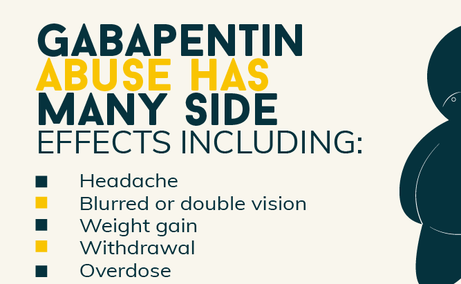 Gabapentin Side Effects